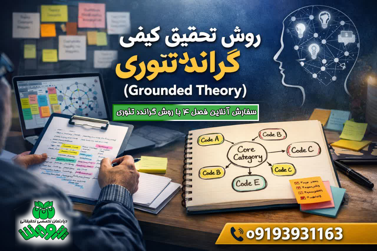 روش تحقیق کیفی گراند تئوری (Grounded Theory) | آموزش کامل همراه با اجرای تخصصی 